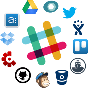 Slack Integrations - it works with everything